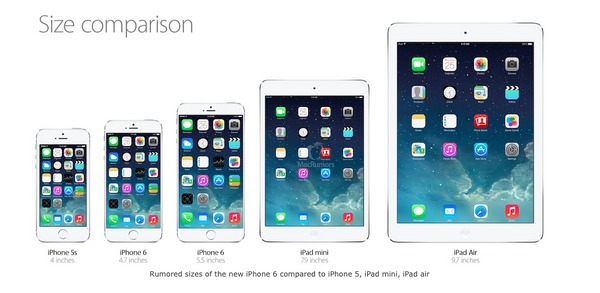 Reem Tawfiqi on X: some of Apple products size comparison #Apple #iPhone6  #ipad  / X