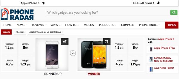MasterGadgetsIN's tweet image. Look at this Specs Comparison of #AppleiPhone6 Vs #LGNexus4 phoneradar.com/gadgets/phones… 
Any Guess on the Winner?