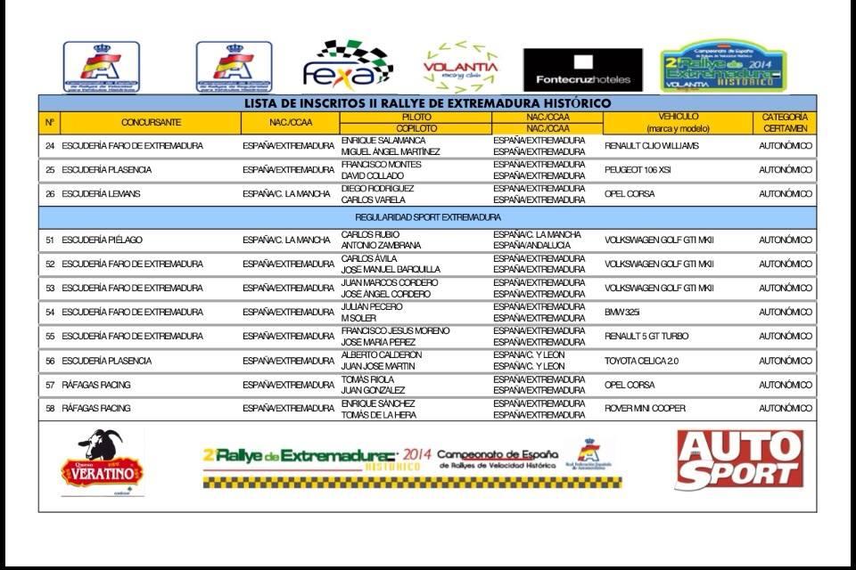 2º Rallye de Extremadura Histórico [12-13 Septiembre] BxHtsWkCAAAaK0t
