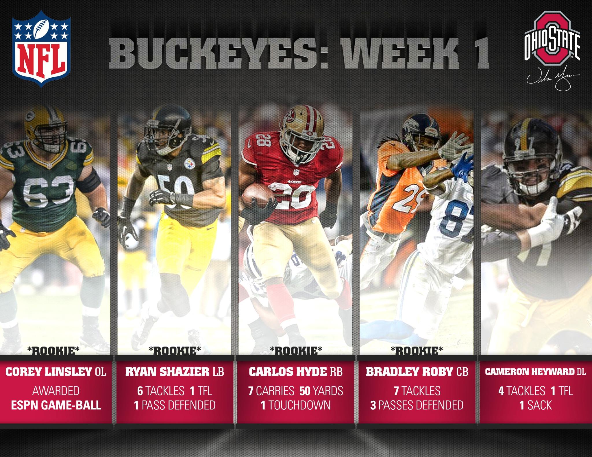 Boss Bucks, Week 1 NFL Boss Bucks, Week 1 NFL