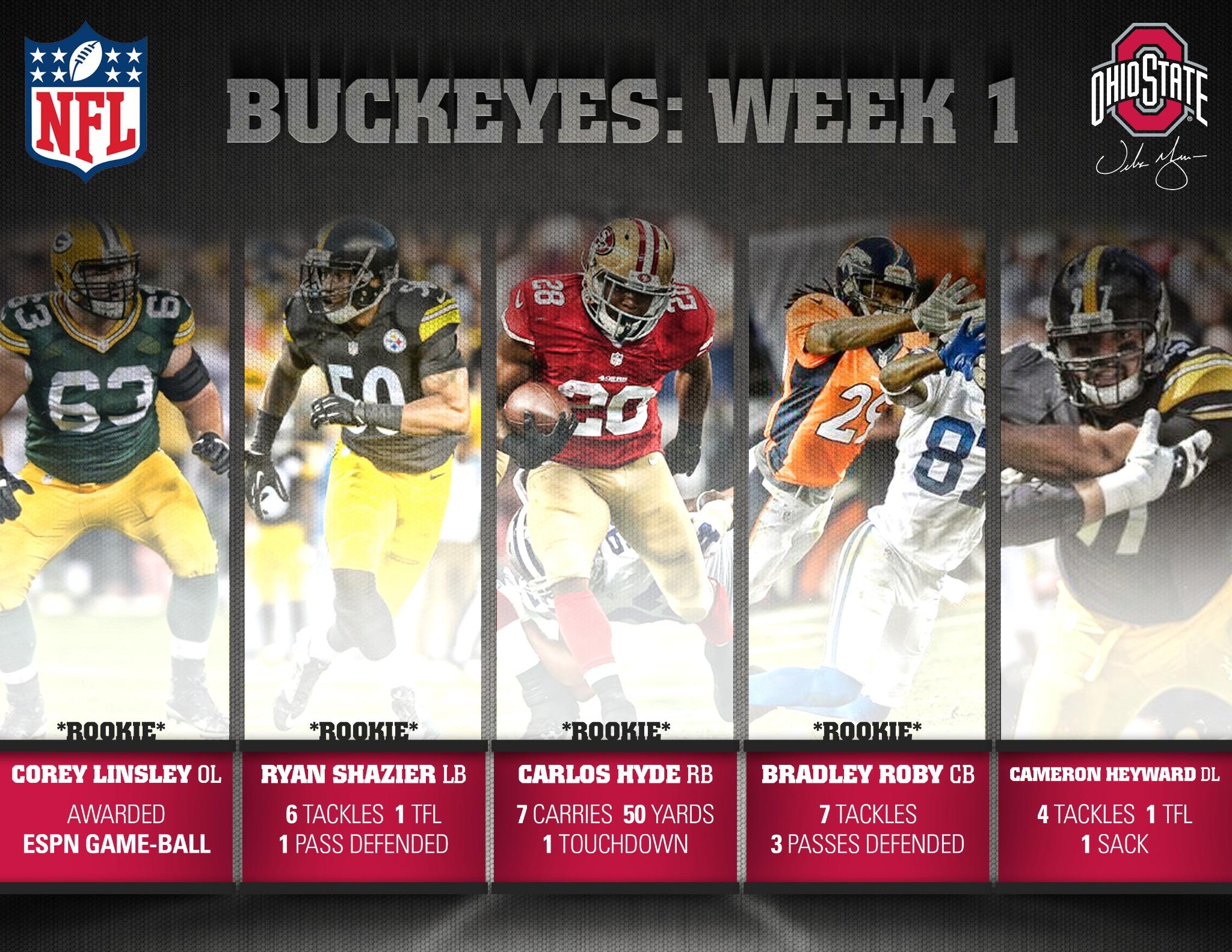 Boss Bucks, Week 1 NFL