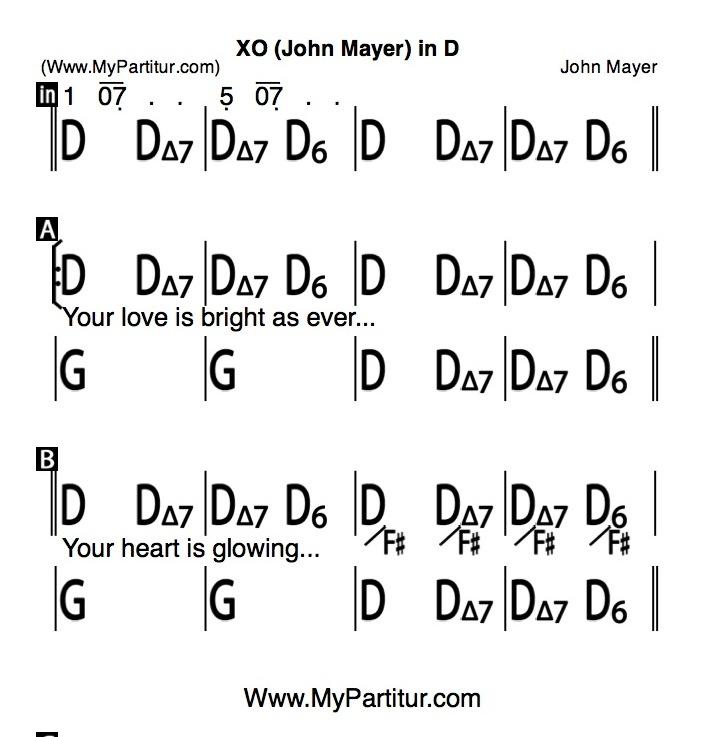 John Mayer Guitar Chords