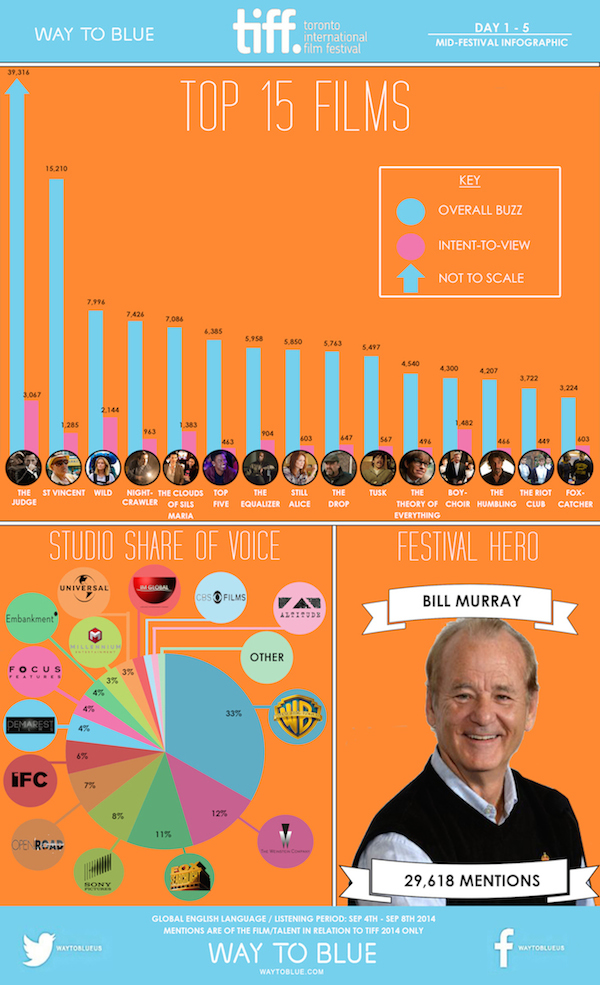 Link permanente da imagem incorporada