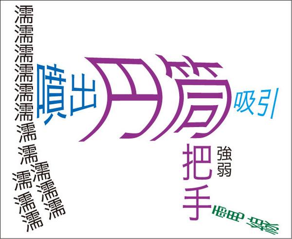 三輪みわ On Twitter 漢字イラストクイズ 漢字で何かをあらわし