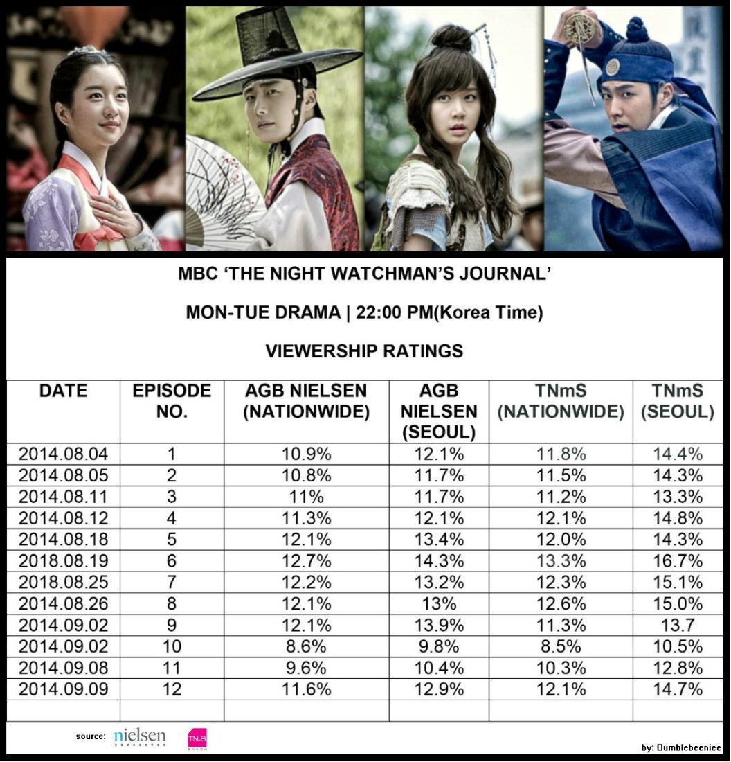 BxJMJD-CYAESuNY.jpg:large