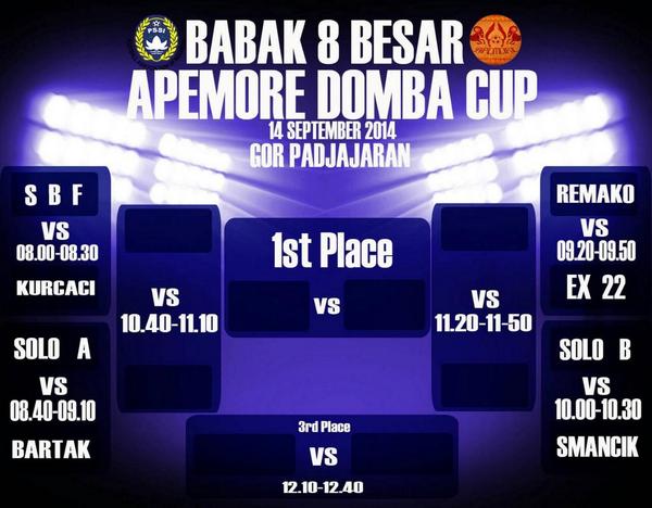 Rundown Minggu, 14 Sepetember 2014.