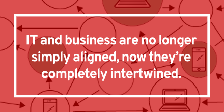 A selection of HBR articles curated for technology leaders: s.hbr.org/1uiBcCP via @4enterprisers