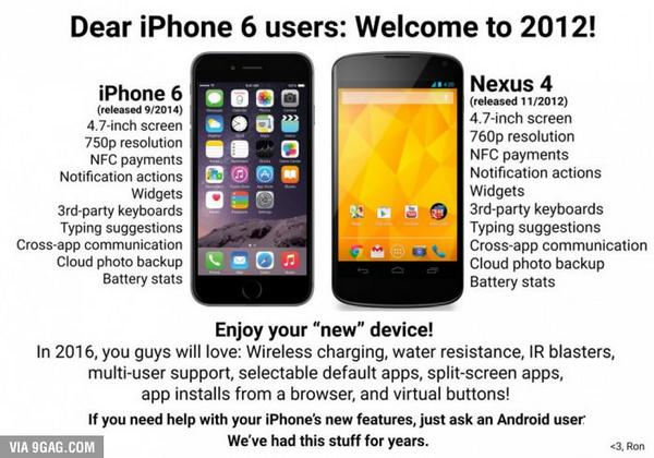 Dear #iPhone6 users, welcome to 2012! 9gag.com/gag/a2Pd4bw