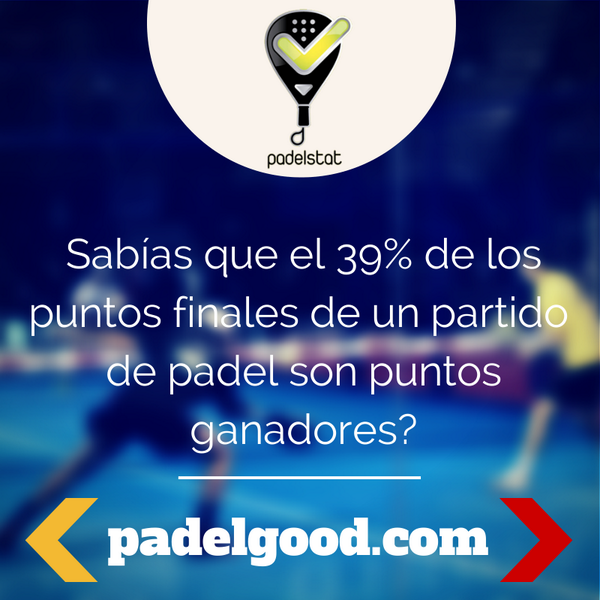 Padelgood's tweet photo. Sabías que el 39% de los puntos finales de un partido de padel son puntos ganadores? #Datospadel by @padelstat http://t.co/cFPp1bUify