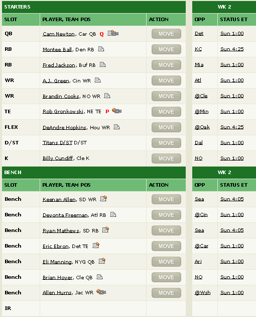robd6608's tweet photo. @DynastyRich Line up for this weekend. http://t.co/w9ifaif0Mo
