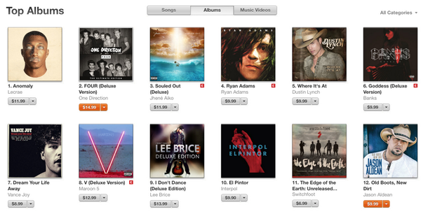octanecoffee's tweet photo. 1 of our #superregular's album released today #1 on @iTunesMusic AND @AmazonMusic http://t.co/VzlxPSDp0G http://t.co/73gj1dWuTL #nbd @lecrae