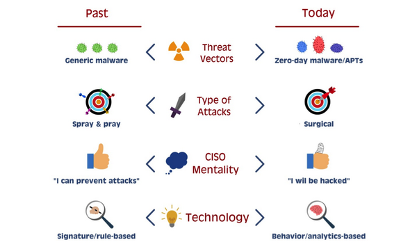 Paz Eshel tweet media