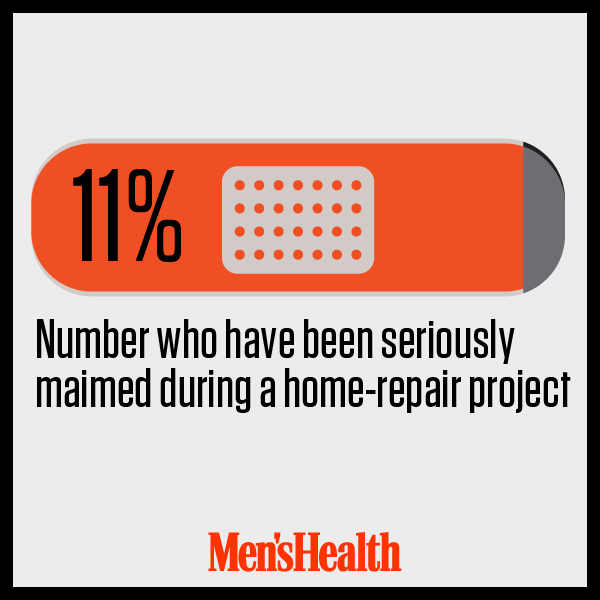 MensHealthMag's tweet photo. Some jobs are better left to the professionals. #AverageGuyStats See how you stack up: http://t.co/40MFVEJwcm http://t.co/sw06P0vV2v