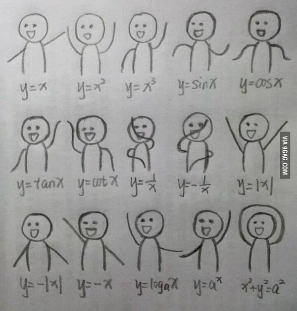 "<a href="/9GAG/">9GAG ❤️ Memeland</a>: This could be a really cool dance! 9gag.com/gag/aOyvvDE?re… " my lewe maak sin! <a href="/jeanne_pienaar/">Jeanne Pienaar</a>