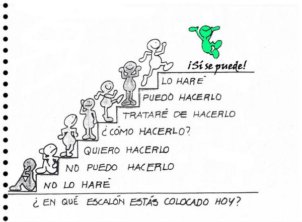 LogopediaDinayD's tweet photo. ¿En que escalón estas hoy? http://t.co/kcH4rJNa6d