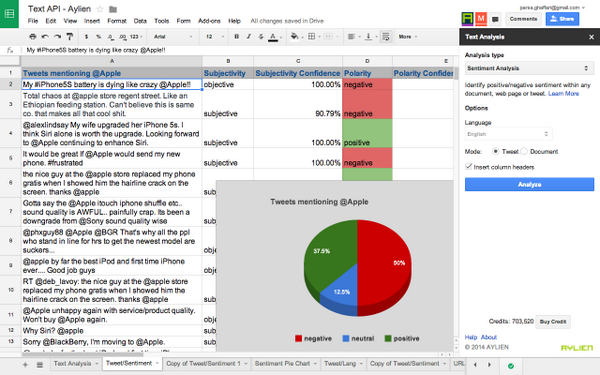 TalkeeTech's tweet image. Are you listening to your customers? bit.ly/1qL3jrZ Analyze the Sentiment of Tweets in a Google Spreadsheet!