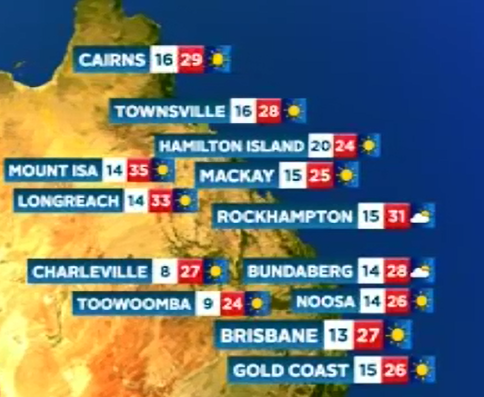 9NewsQueensland's tweet photo. WEATHER: Sunny with light winds today. Top of 27°C in Brisbane, 26°C on the Gold Coast. #9News http://t.co/U8fNRDArsf