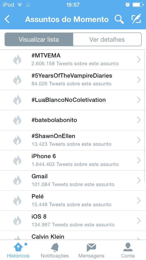 MTVBrasil's tweet photo. ❤️ RT @pqpblanco: A tag #LuaBlancoNoColetivation ficou em 3º lugar! @lua_blanco @mtvbrasil @ColetivationMTV http://t.co/yDZH8XY28k