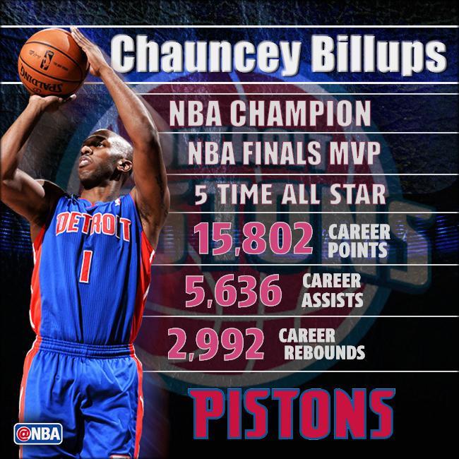 Chauncey billups stats deals