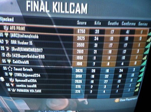 PRiME80nj's tweet image. 41 confirms wtf ?? #blackops2 #CODBLACKOPS2 #trickortweet