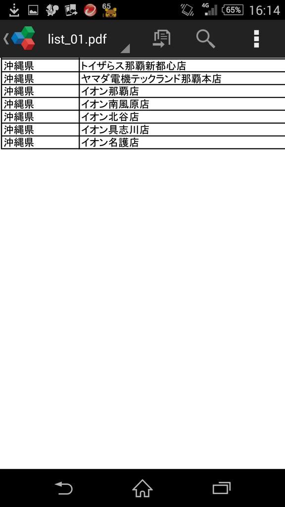 白いメガゲンガー 白いメガゲンガー