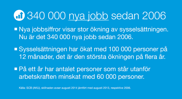 Moderaterna tweet media