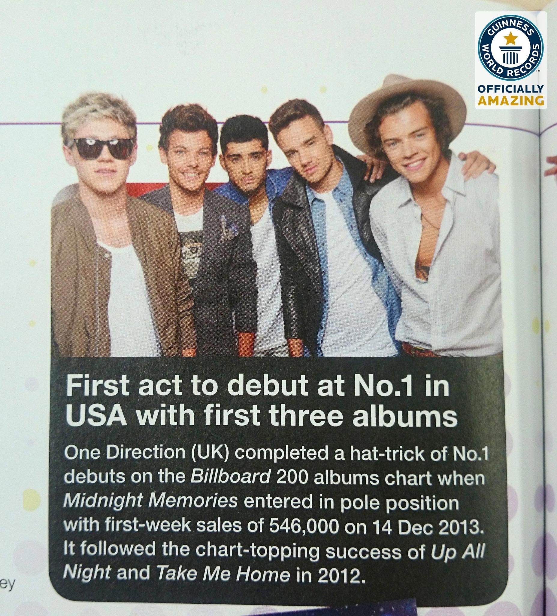 Guinness World Records on Twitter: 