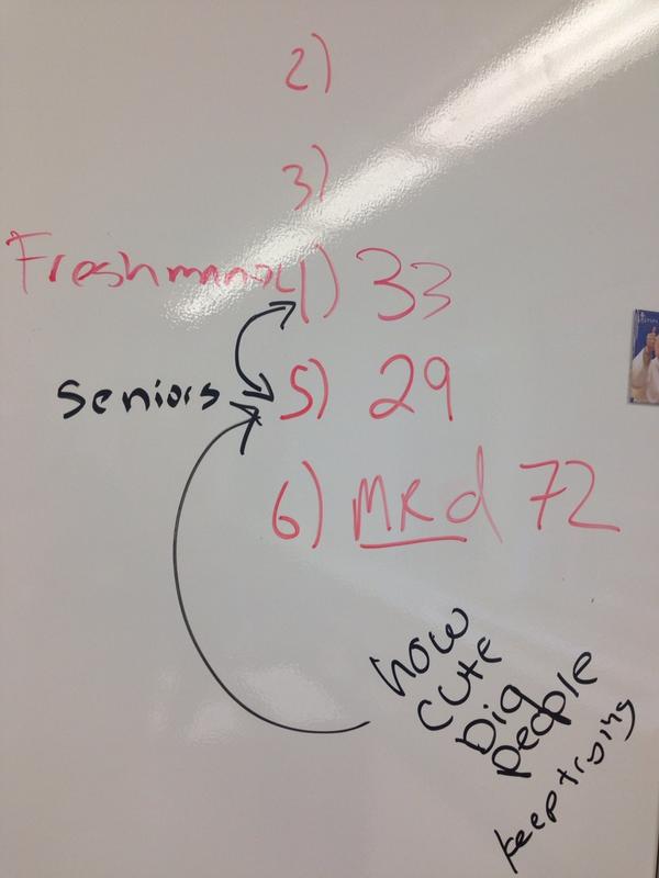MagicOfLearning's tweet image. My p 4 little people outperformed my p5 big people!