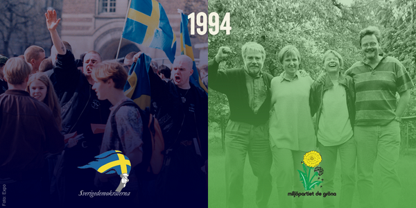 miljopartiet's tweet image. Ett parti har rötter i vit makt-rörelsen, ett i miljörörelsen. Vilket blir Sveriges tredje största? #val2014 #TBT -94