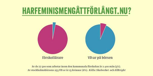 Därför kan kvotering till t.ex bolagsstyrelser vara en bra idé