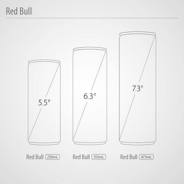 Red Bull Canada On Twitter We Re Available In Three Sizes And Our Battery Givesyouwings Http T Co Dm9hnpfxna