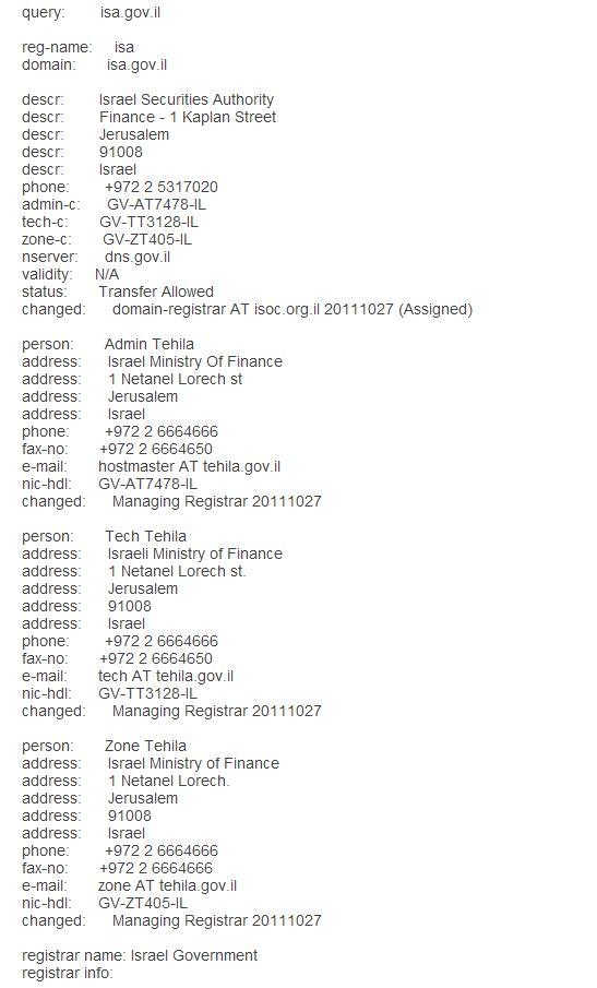 Anons4Gaza's tweet photo. http://t.co/B3eY0wq7iw  Israel Securities Authority
#OpEndTheSettlements #Anons4Gaza #Anonymous #Gaza #Palestine http://t.co/hDtgaTXXaj