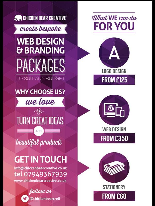 ChickenBearCre8's tweet photo. GET IN TOUCH FOR #graphicdesign #webdesign @Bestof_Cardiff @CardiffBizShow @Paulintrobiz @introbiz @Kev1nGutteridge http://t.co/7AhliZinD1