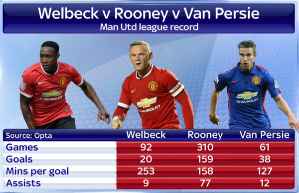 Sky Sports News tweet media