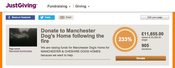 MENnewsdesk's tweet photo. Manchester, you are amazing. To keep helping Manchester Dog's Home you can text MDOG57 plus your amount in £ to 70070 http://t.co/LlKKzVronO