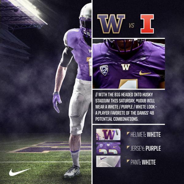 university of washington football jersey