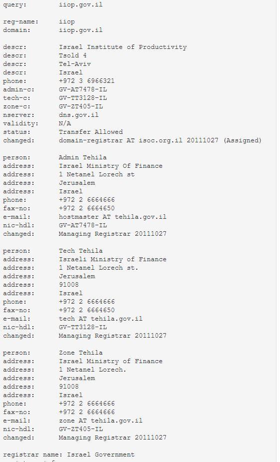 Anons4Gaza's tweet photo. http://t.co/gz5bPrhtKC Israel Institute of Productivity
#OpEndTheSettlements #Anons4Gaza #Anonymous #Gaza #Palestine http://t.co/XrvV9G0uXq