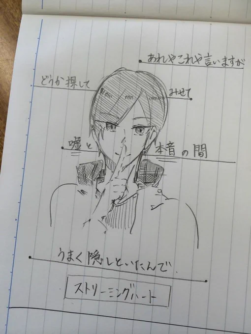 2時間目に描いたったやーつ( ˘ω˘ ) 