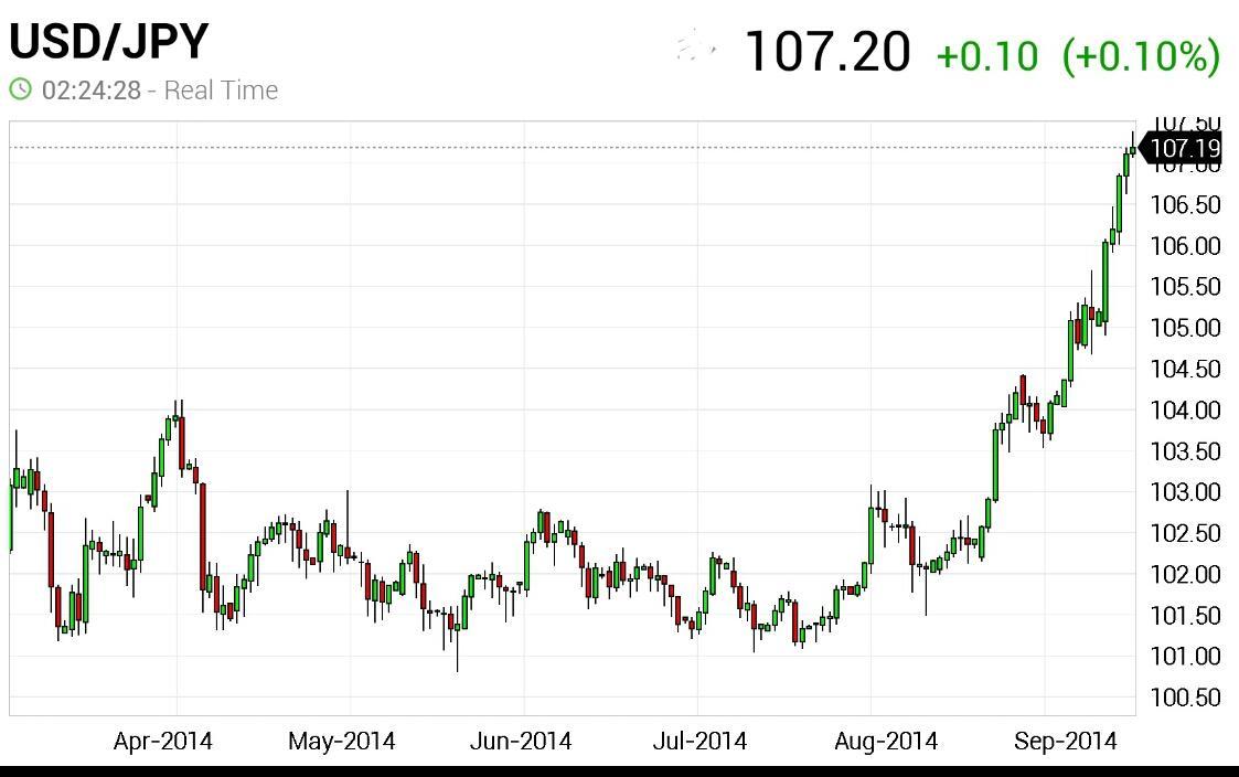 Permalien de l'image intégrée
