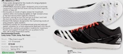 trackMYspikes tweet picture