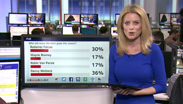 burno02's tweet photo. @sc__6 Agree? #SSNHQ http://t.co/84Nh2sqi1I”