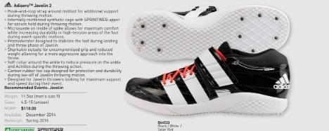 trackMYspikes tweet picture