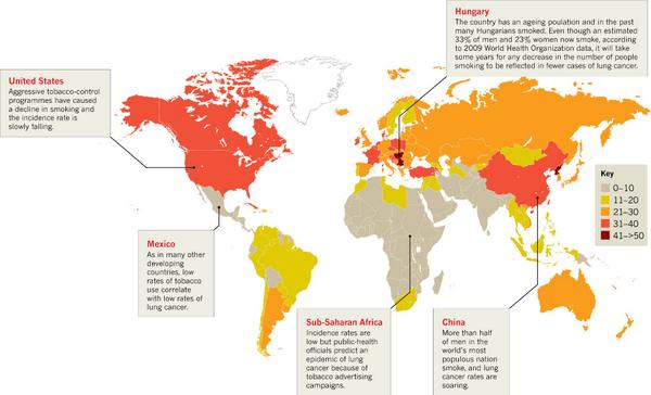 Nature Outlook tweet media