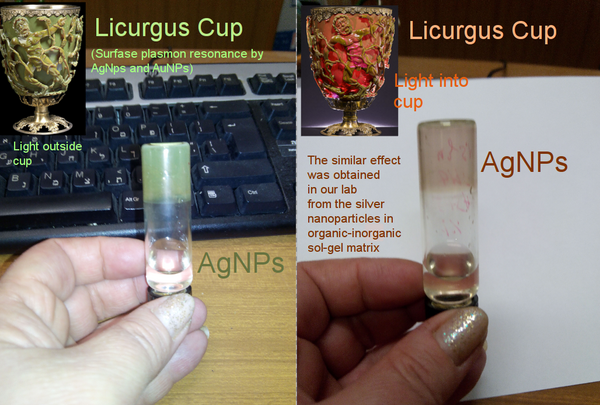 #SurfacePlasmonResonance effect from the #silver_nanoparticles (~50-80 #nm) like #Licurgus_Cup effect