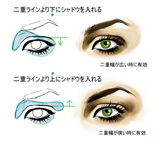 鯖野 No Twitter Twitpicで自分が上げてた画像をリサイクルする 鯖ちゃんの簡単ジョジョ風メイク講座 Http T Co Vkm9f6o9io 鯖野 No Twitter Twitpicで自分が上げてた画像をリサイクルする 鯖ちゃんの簡単ジョジョ風メイク講座 Http T Co Vkm9f6o9io
