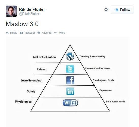 ottomankurt's tweet photo. #Maslow Piramidi 3.0 :) #dijitalpazarlama #marketing #ipz2014 http://t.co/pbMR3I8BVy