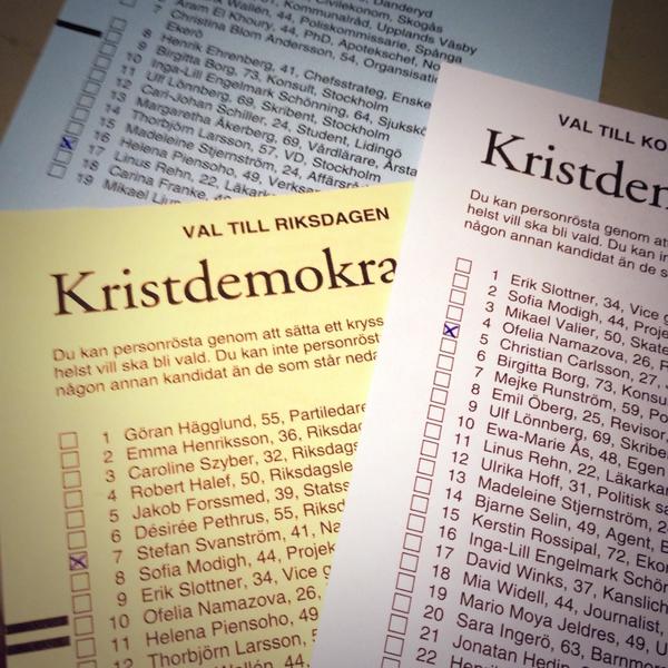 Gjort mitt. Förvalta det väl nu!  <a href="/ssvanstrom/">Stefan Svanström</a> <a href="/ChristianCkd/">Christian Carlsson</a> <a href="/LinusRehn/">Linus Rehn</a>