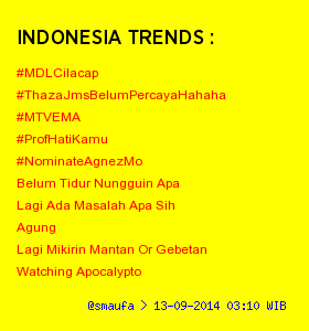 showtrendingID's tweet photo. Top : 13-09-2014 03:10  ↑

1.#MDLCilacap 
2.#ThazaJmsBelumPercayaHahaha 
3.#MTVEMA http://t.co/pIYPbgMN09
