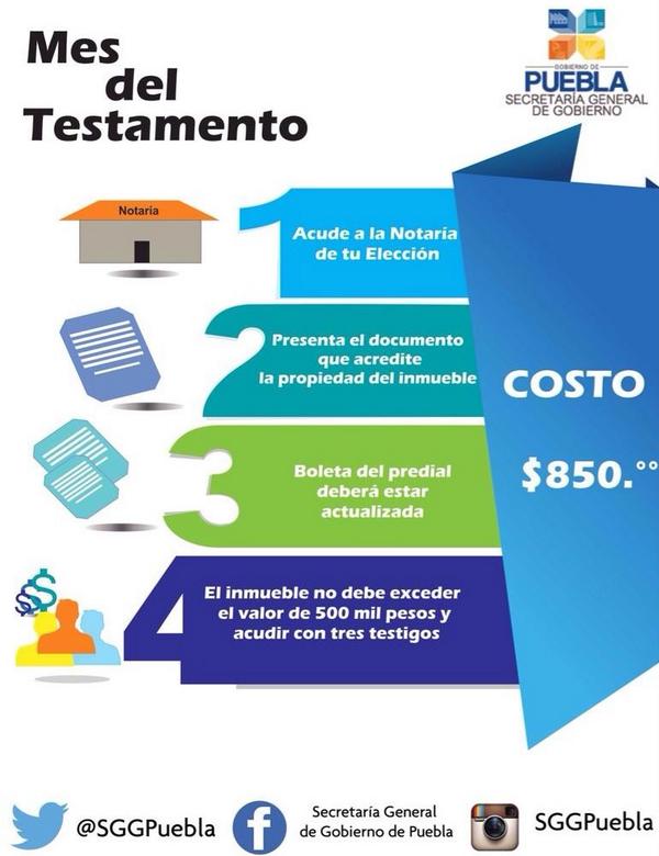 Segob_Puebla's tweet photo. Aprovechen el #MesDelTestamento, en #Puebla el costo es de $850 y participan las 119 Notarías Públicas del Estado. http://t.co/mNR9HbLDI4