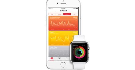 Obetana napovedi za #AppleWatch. Zagotovo pa pa driži, da bo Apple služil milijone.. goo.gl/c6V0U6